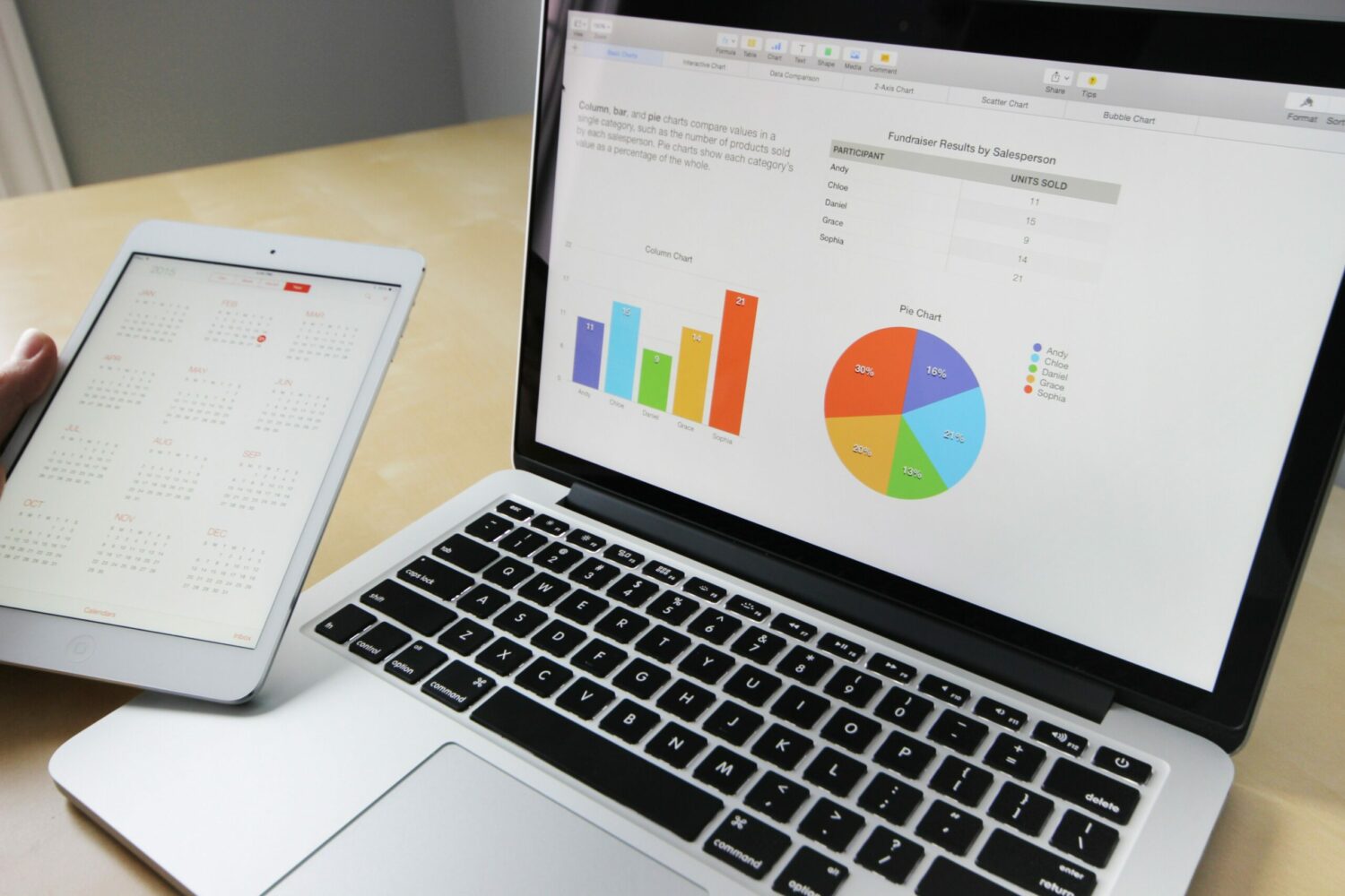Proven Ways to Become the King of Email Marketing ROI