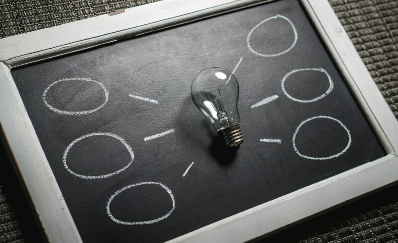 How to Define A Sales Process for Sales Success