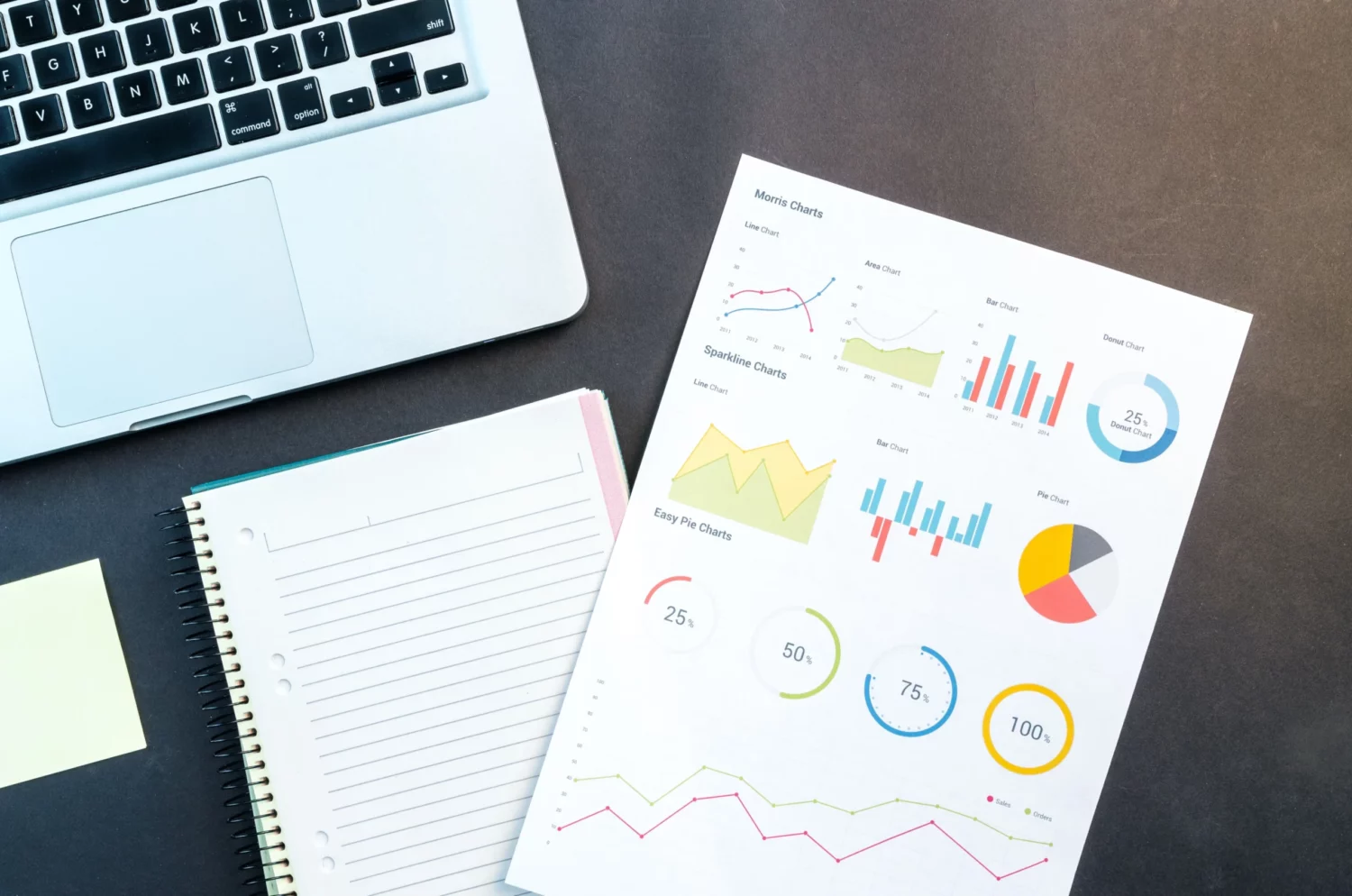 7+ critical lead generation KPIs to track in 2023 (+ report template)