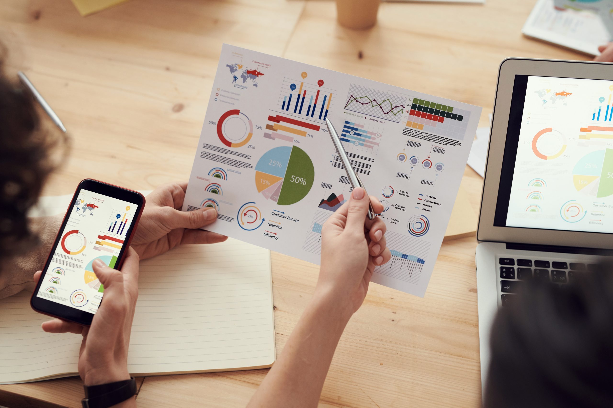 4 Smart Ways to Find and Win New Clients
