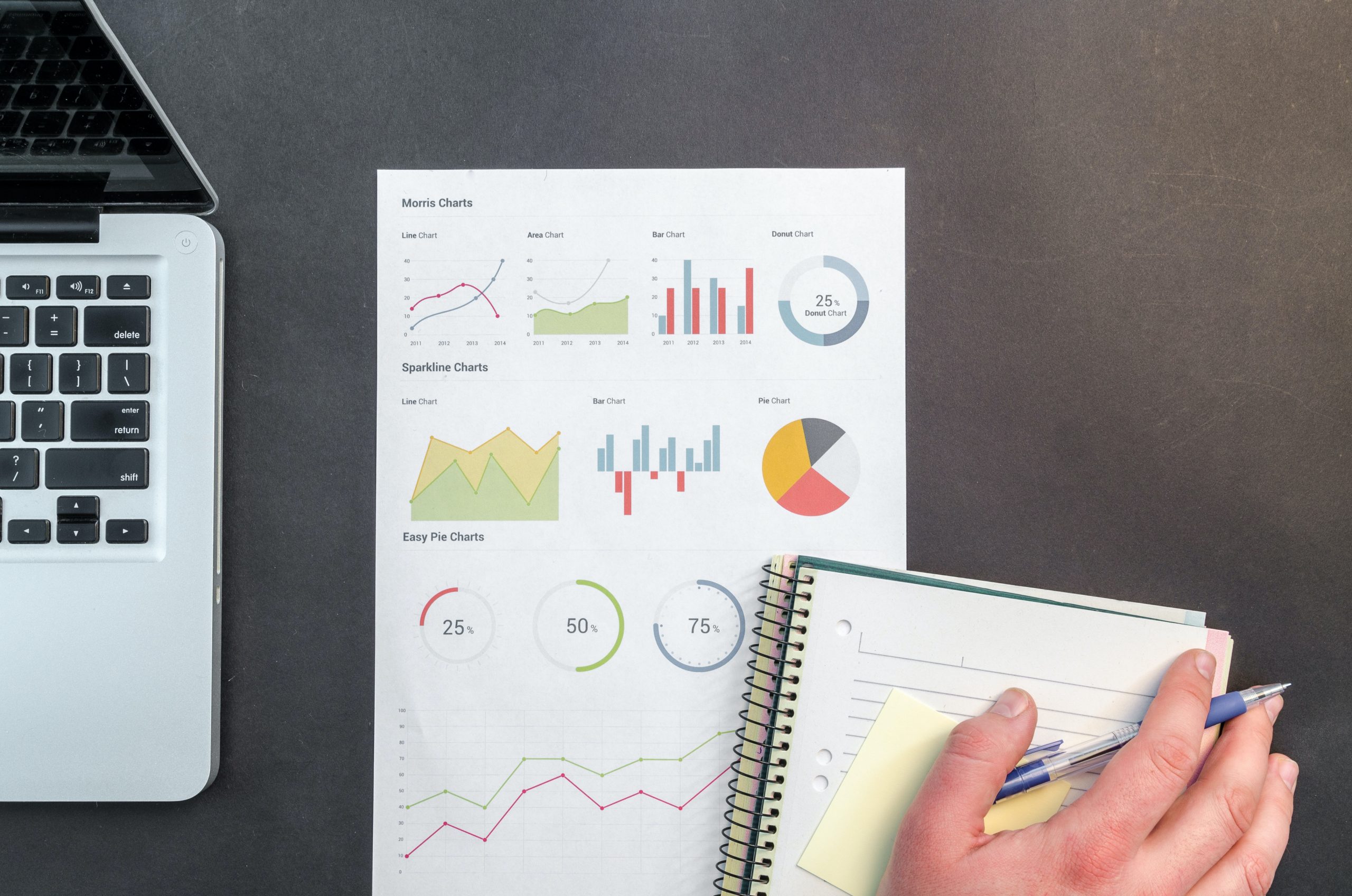 The Future Of The B2B Sales Profession: Adapt, Integrate And Collaborate