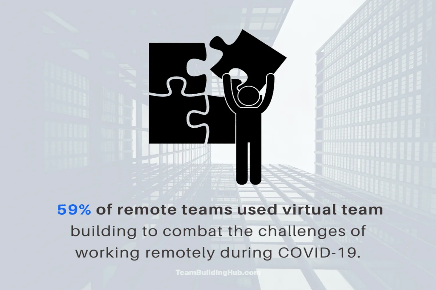 10 Virtual Team Building Activities Remote Teams Love in 2023