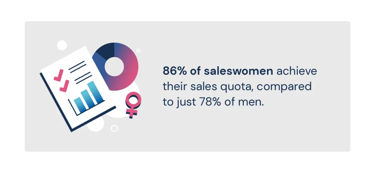 woman in sales quote